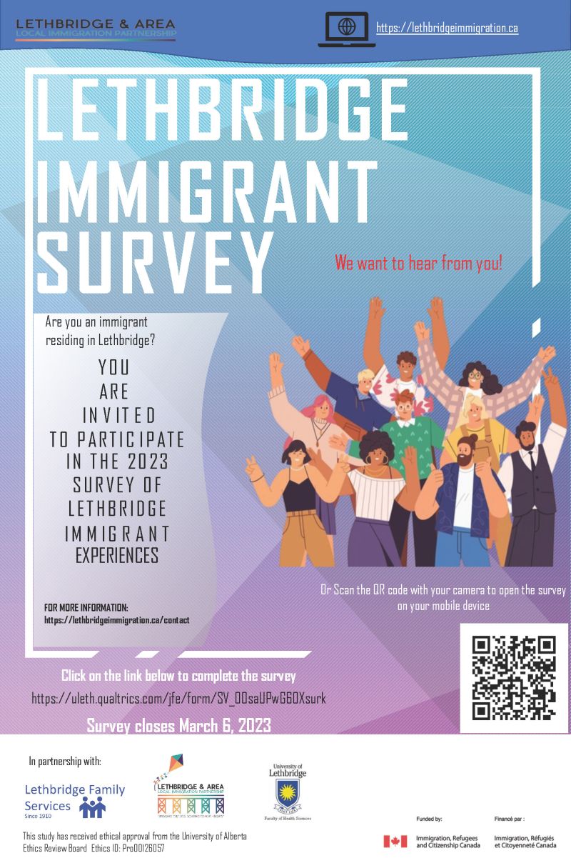 LIP Survey Poster 2023